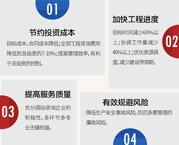 中标省内首个“一站式”全过程工程咨询2.jpg 中标省内首个“一站式”全过程工程咨询2.jpg